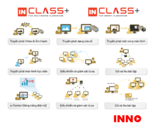 inclass-300x251
