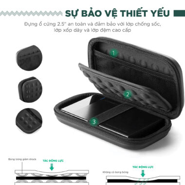 h-p-d-ng-ph-ki-n-ugreen-lp128-tai-nghe-th-nh-cap-usb-c-ng-pin-d-phong-1-380x380