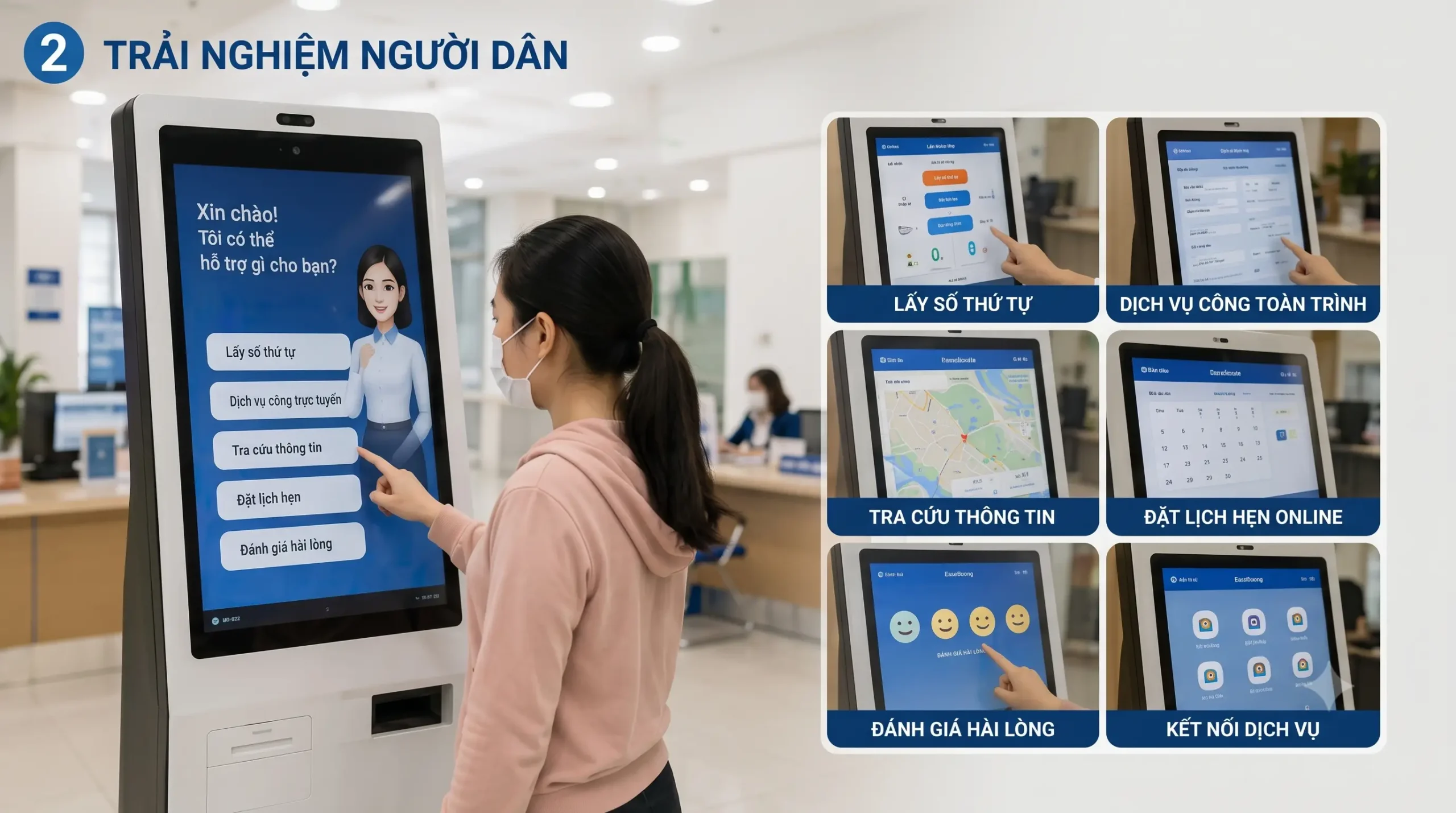 AI KIOSK DỊCH VỤ CÔNG TOÀN TRÌNH