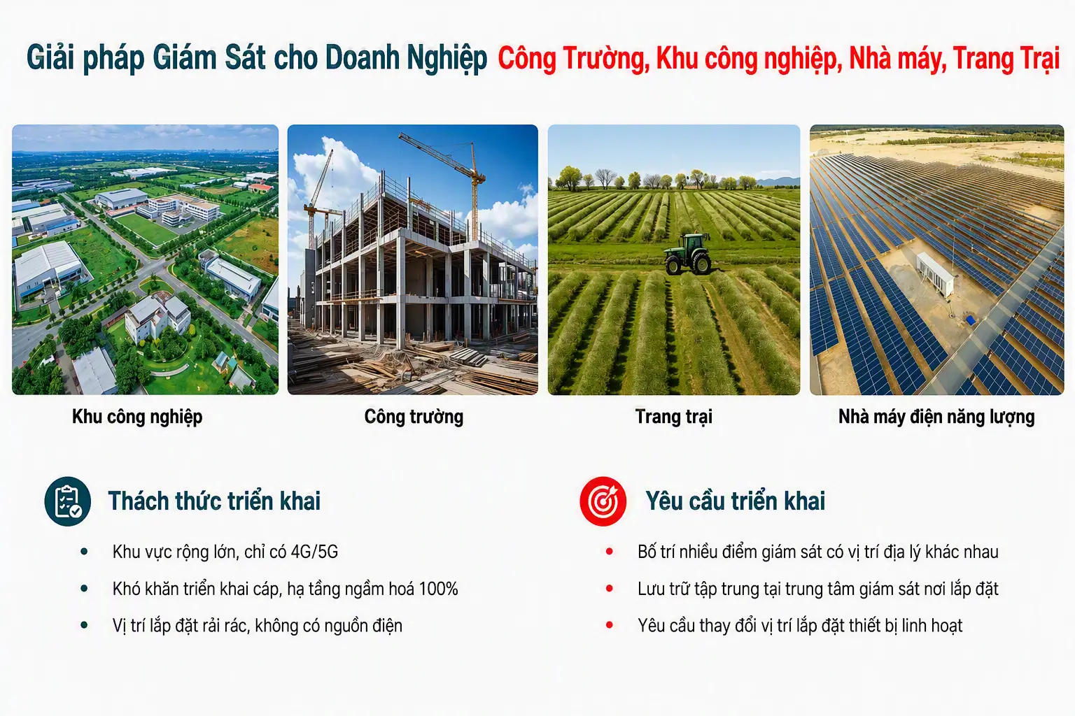XÓA SỔ "VÙNG MÙ" AN NINH TẠI KHU VỰC TRẮNG ĐIỆN - TRẮNG CÁP QUANG